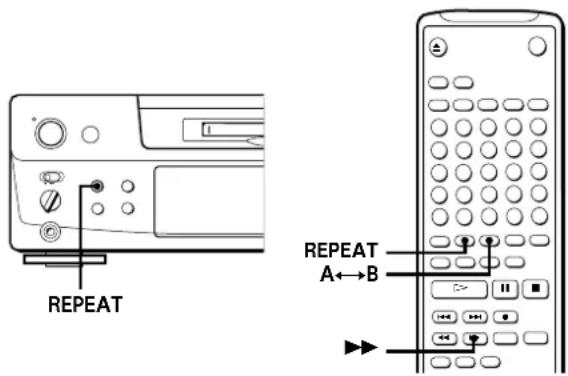 REPEAT REPEAT A←→B