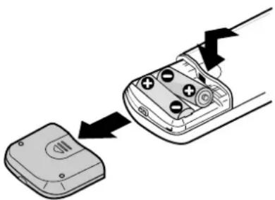 SONY MDSS38 - Colocación de las pilas en el telemando - 1