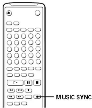 SONY MDSS38 - Enregistrement synchronisé avec un maillon audio de votre choix - 1