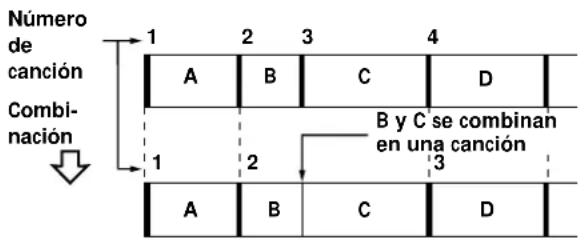 SONY MDSS38 - Combinación de canciones grabadas (Función de combinación) - 1