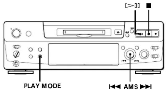 SONY MDSS38 - Création d'un programme (Lecture d'un programme) - 1