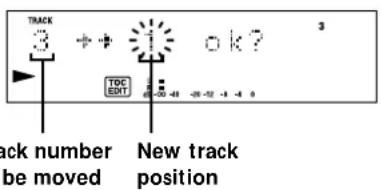 TRACK 3 + + TDC EDIT ok? 3 back number New track be moved position