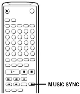 SONY MDSS38 - Grabación sincronizada con un equipo de audio de su elección - 1