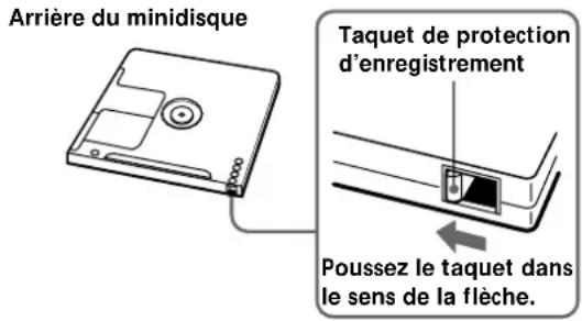 SONY MDSS38 - Pour protéger un minidisque contre un effacement accidentel - 1
