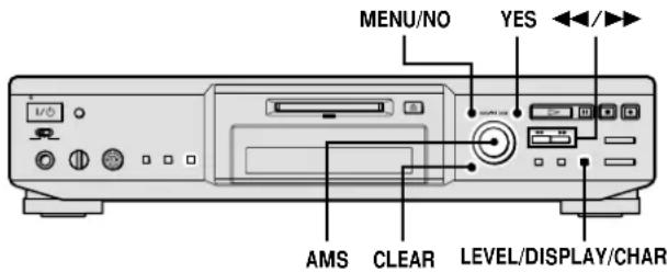 MENU/NO YES AMS CLEAR LEVEL/DISPLAY/CHAR