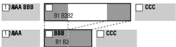 1-2AAA BBB B1 B3B2 CCC 1-2AAA BBB B1 B3 CCC