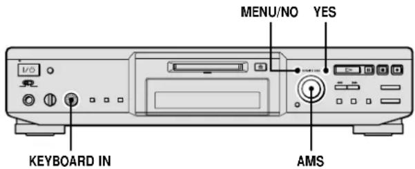 MENU/NO YES I/O KEYBOARD IN AMS