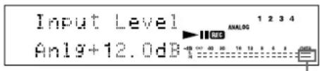 Input Level An1g+12.0dB ANALOG 1 2 3 4 BEC