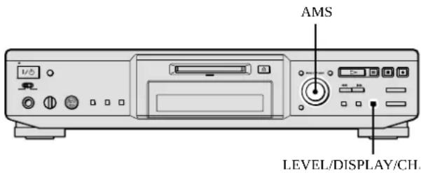AMS LEVEL/DISPLAY/CH.