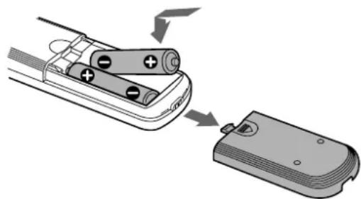 SONY MDSJE440 - Einlegen der Batterien in die Fernbedienung - 1