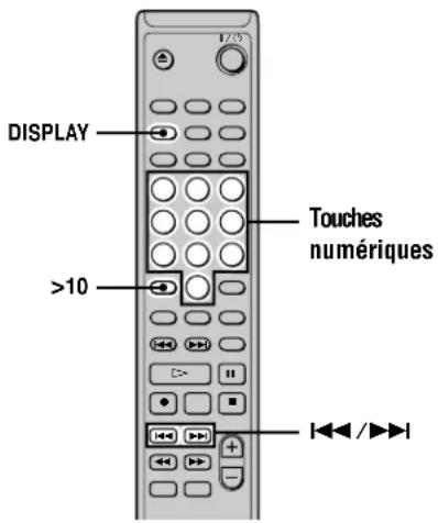 DISPLAY >10 Touches numériques < />