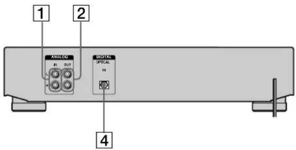 SONY MDSJE440 - Beschreibung der Rückwand - 2