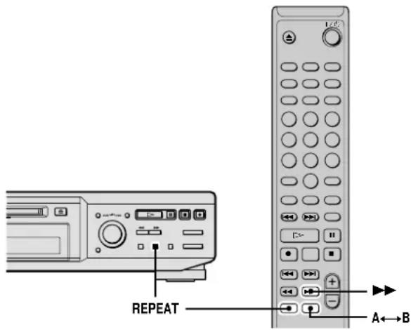 REPEAT A←→B