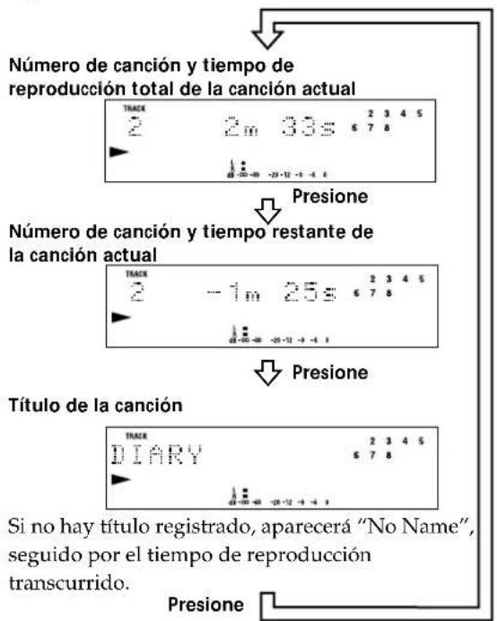 SONY MDSPC1 - Comprobación del tiempo de reproducción, tiempo restante y número de canción - 1
