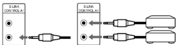 SONY MDSPC1 - About the CONTROL A1 cable - 1