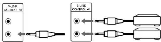 SONY MDSPC1 - A propos du cordon CONTROL A1 - 1