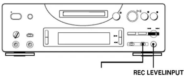 SONY MDSPC1 - Réglage du niveau d'enregistrement - 1