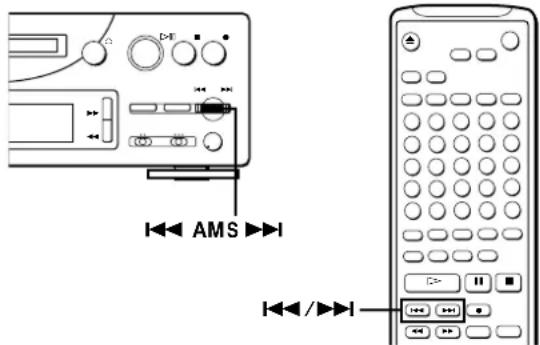 SONY MDSPC1 - Grabación sobre caniones existentes - 1