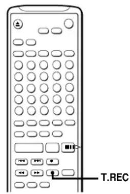 SONY MDSPC1 - Début d'enregistrement avec mémorisation préalable de 6 secondes de données audio (Enregistrement avec préstockage) - 3