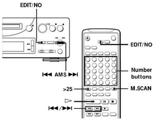 SONY MDSPC1 - Locating a Specific Track - 1