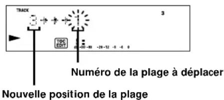 SONY MDSPC1 - Déplacement d'une plage enregistrée (Fonction Move) - 3