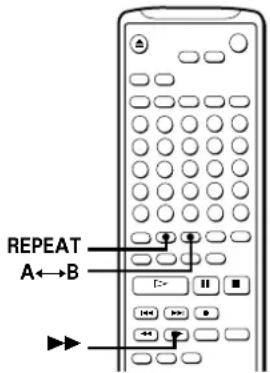 SONY MDSPC1 - Playing Tracks Repeatedly - 1