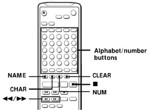 SONY MDSPC1 - Labeling tracks and MDs with the remote - 1