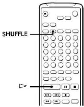 SONY MDSPC1 - Playing in Random Order (Shuffle Play) - 2