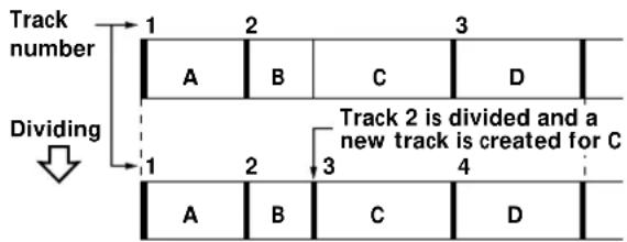 SONY MDSPC1 - Dividing Recorded Tracks (DIVIDE Function) - 1