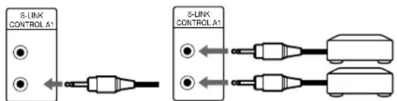SONY MDSPC1 - Notas sobre el cable CONTROL A1 - 1
