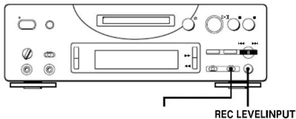 SONY MDSPC1 - Adjusting the Recording Level - 1