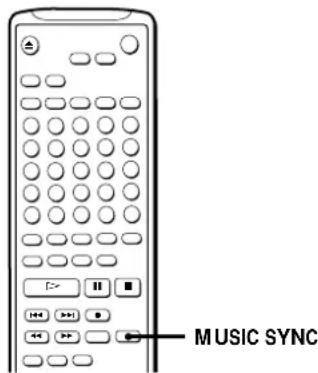 SONY MDSPC1 - Enregistrement synchronisé avec l'appareil audio de votrechoix (Enregistrement musicalsynchronisé) - 1