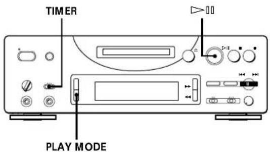 SONY MDSPC1 - Lecture programme d'un MD - 1