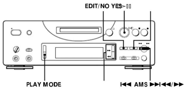 SONY MDSPC1 - Création d'un programme (Lecture programmée) - 1