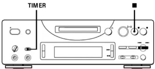 SONY MDSPC1 - Recording on an MD Using a Timer - 1