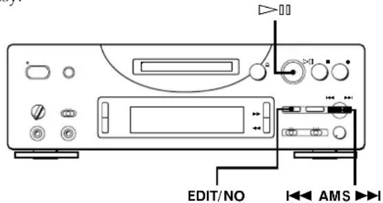 SONY MDSPC1 - Useful Tips when Recording from MDs to Tape - 1