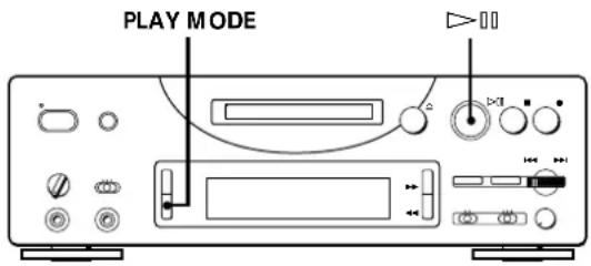 SONY MDSPC1 - Lecture des plages dans un ordre aléatoire (Lecture aléatoire) - 1