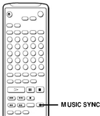 SONY MDSPC1 - Grabación sincronizada con un equipo de audio de su elección (Grabación sincronizada musical) - 1