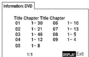 PIONEER XVDV55 - Affichage de l'information du disque - 2