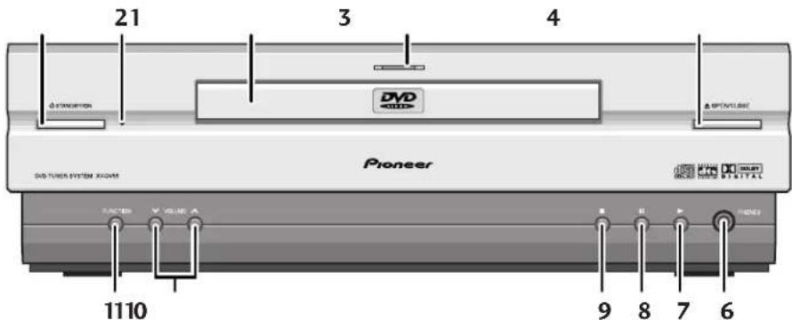 PIONEER XVDV55 - Panneau frontal - 1