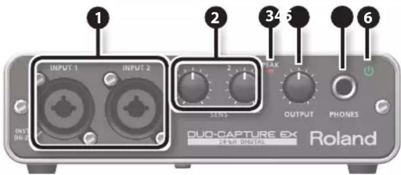 1 INPUT 1 INPUT 2 2 346 1 2 1 SENS PEAK 1 OUTPUT PHONES 6 INST OH: 20 DUO-CAPTURE EX 24-ER DIGITAL Roland