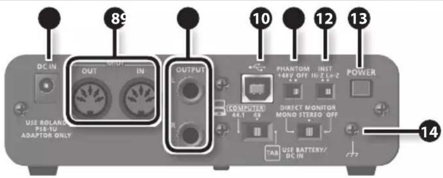 89 DC IN OUT IN OUTPUT COMPUTER 44.1 PHANTOM 148V OFF INST Hz Lo-2 DIRECT MONITOR MOND STEREO OFF TAB USE BATTERY/ DC IN POWER 10 12 13 14 USE ROLAND PSB-1U ADAPTOR ONLY