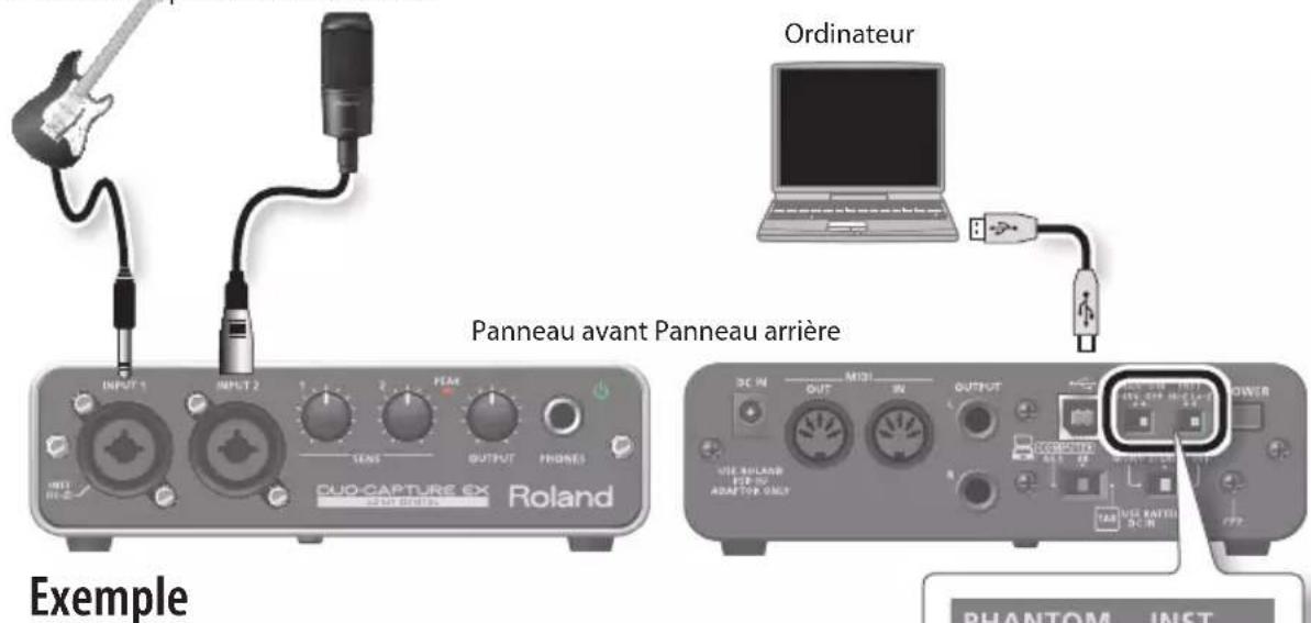 Ordinateur Panneau avant Panneau arrière Exemple PUO-CAPTURE EX STANDARD Roland DC IN M131 OUT IN OUTPUT COMPUTER USE ROLLARD SIF NO. ADAPTOR ONLY USE RATES DC IN PHANTOM INST