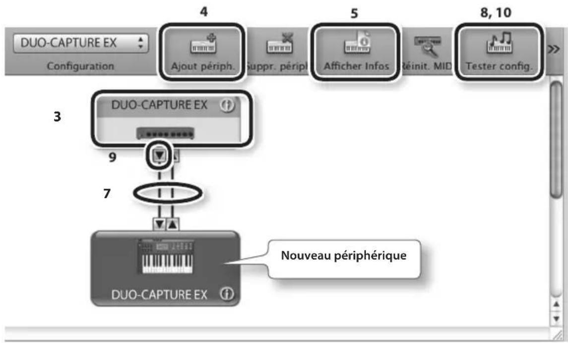 ROLAND DuoCapture EX - Paramètres Mac OS X MIDI - 2