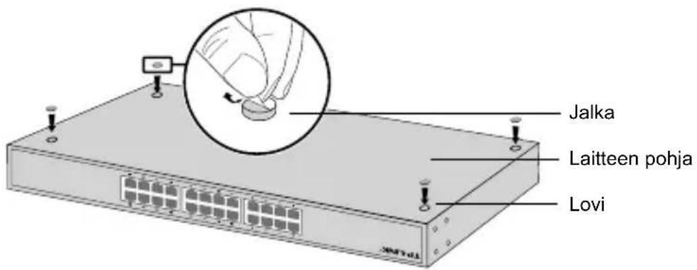 TP-LINK TLSL3452 - 1