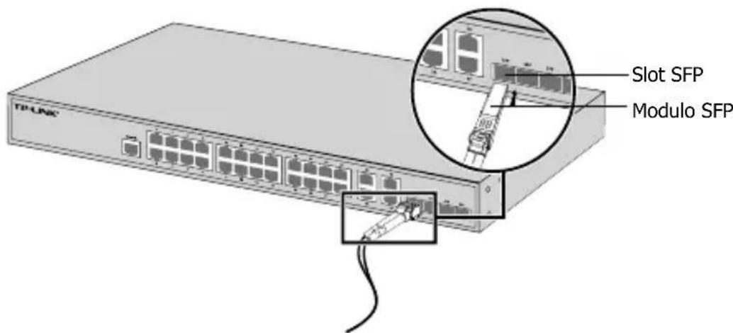 TP-LINK TLSL3452 - - Slot SFP - 1