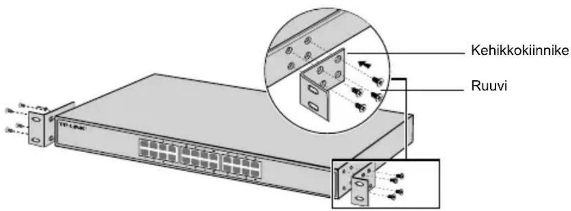 TP-LINK TLSL3452 - - Asennus kehikkoon - 1