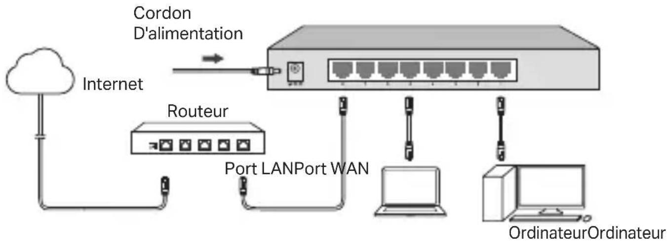 TP-LINK TLSF1005D - 1