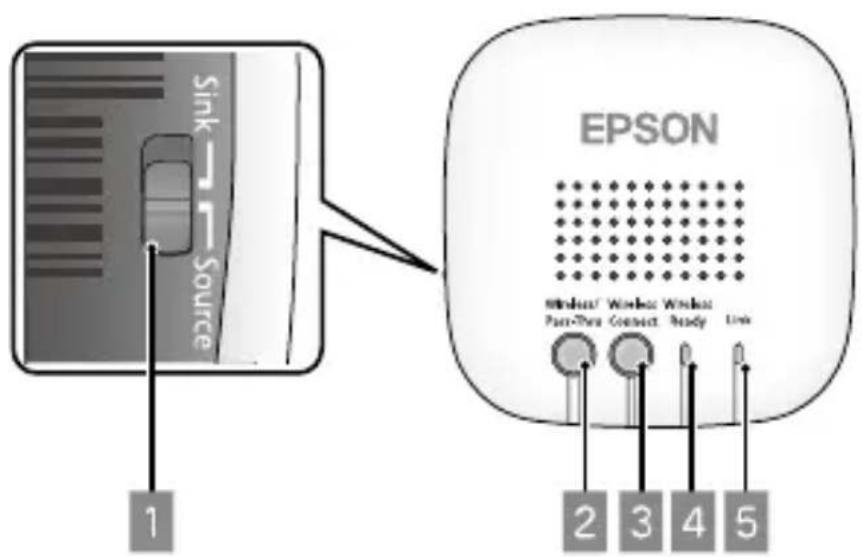 EPSON EHDMC10 - Boutons et voyants - 1