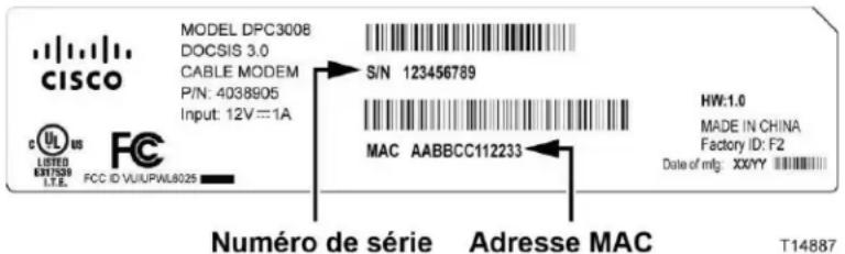 CISCO DPC3008 - De quels types de comptes de services ai-je besoin ? - 1